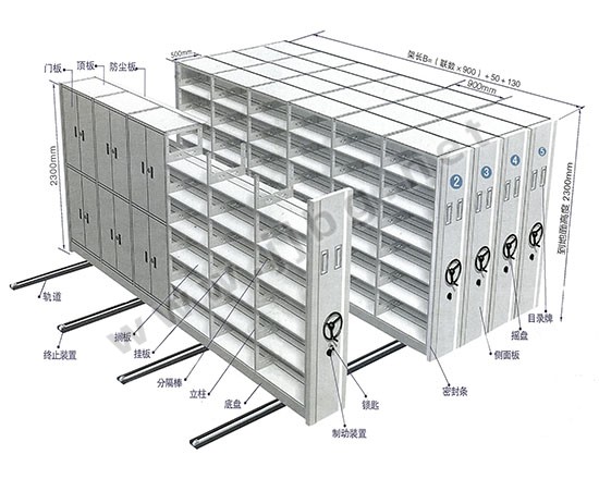 點(diǎn)擊查看商品:密集柜